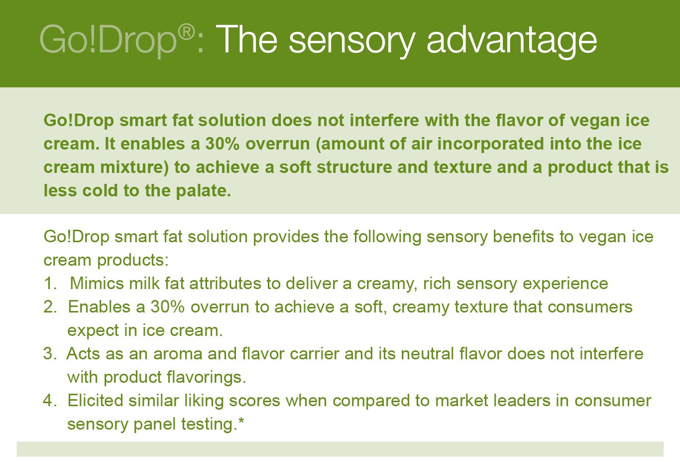 The Sensory advantage - GoDrop smart fat solution for Ice Cream