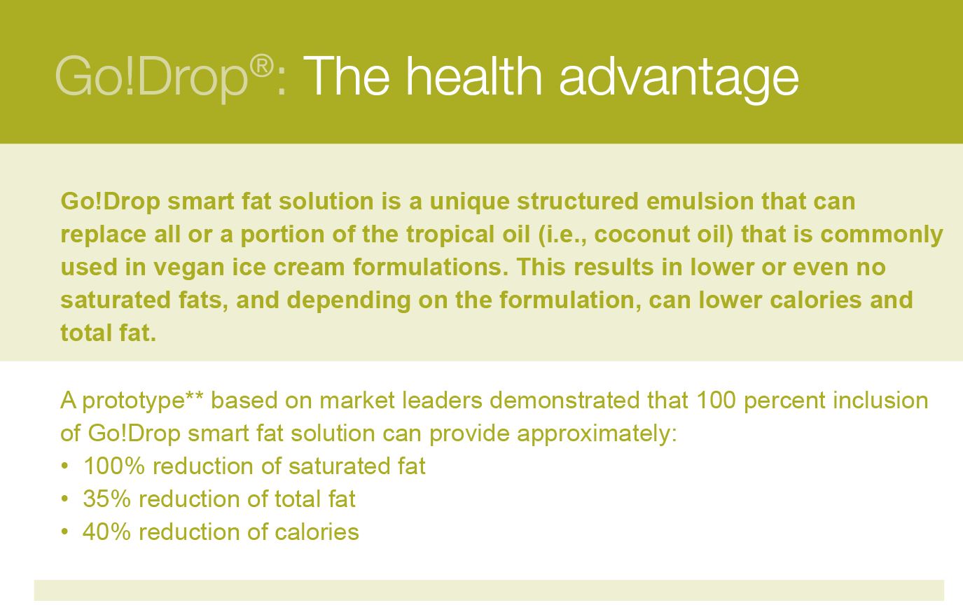 The health advantage - GoDrop smart fat solution for Ice Cream