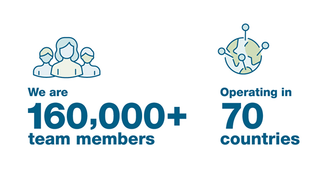 We are 160,000 team members. Operating in 70 countries. We are 160,000 team members. Operating in 70 countries.