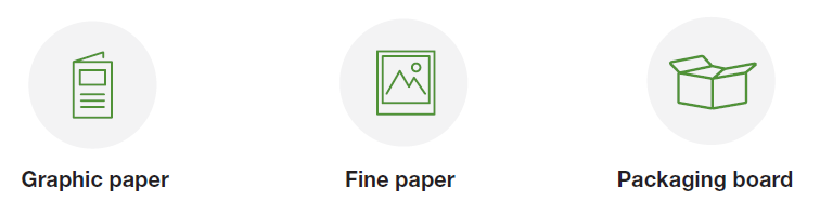 Paper and Board: C* iSize Applications