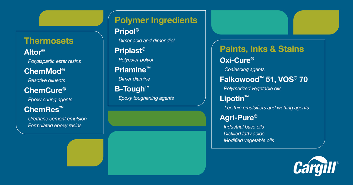 List of all Cargill coatings brand types