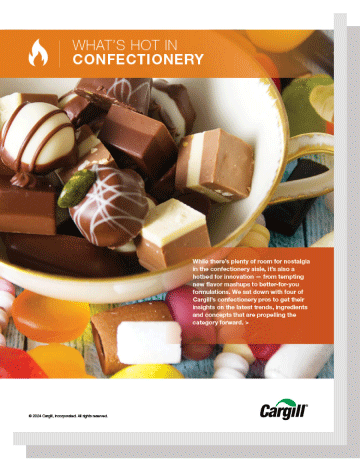 Whats Hot in Confectionery