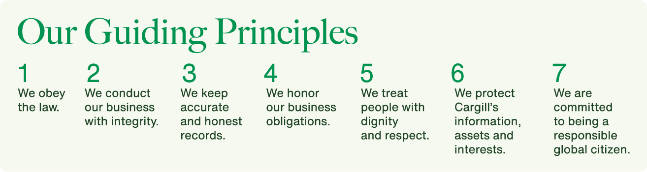 Guideline Principles Example Guiding Principles | Cargill
