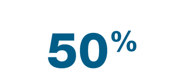 50 statistic