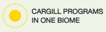 cargill programs single biome map icon