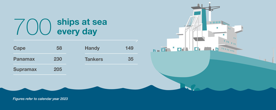 Fleet infographic