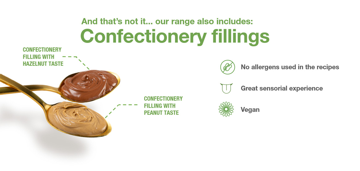 inpage image voyage partnership confectionery alternative banner