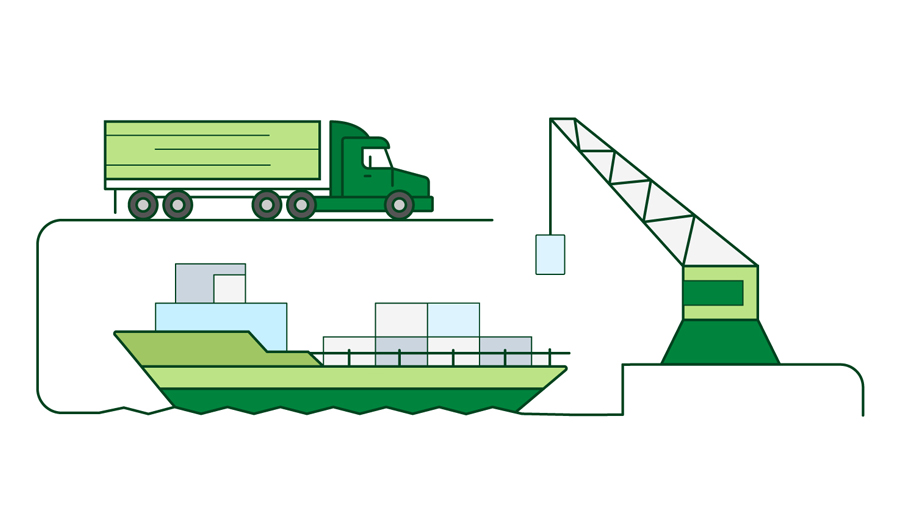 An infographic showing the logistics behind how your food is moved.