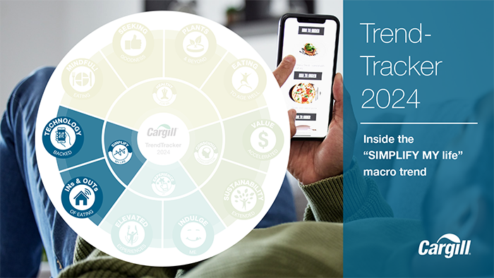 Inside the TrendTracker 2024 “SIMPLIFY My Life” macro trend Inside the TrendTracker 2024 “SIMPLIFY My Life” macro trend