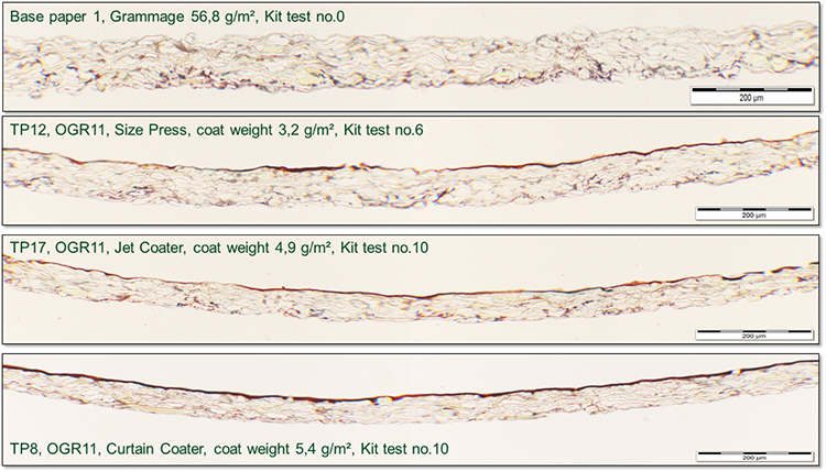 From lab test to pilot trial: Cargill™ Barrier Coatings From lab test to pilot trial: Cargill™ Barrier Coatings