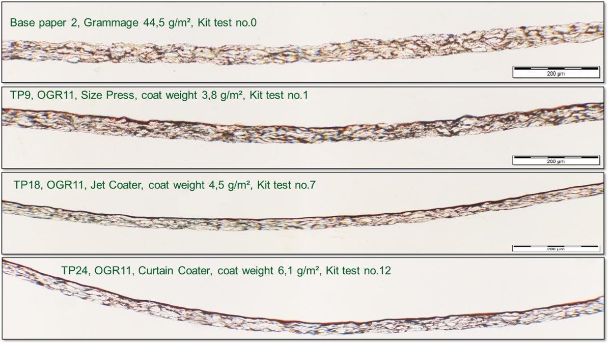 From lab test to pilot trial: Cargill™ Barrier Coatings From lab test to pilot trial: Cargill™ Barrier Coatings