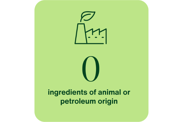 NatureWax - 0 ingredients of animal or petroleum