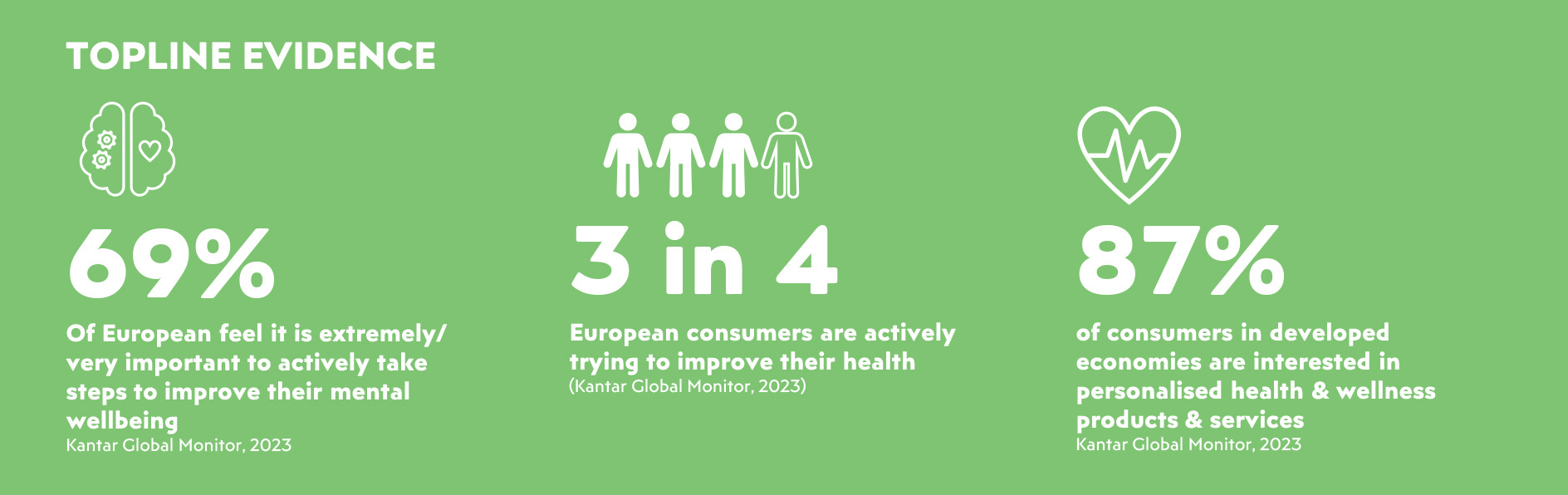 Macro shift #2 Expanding definitions of health