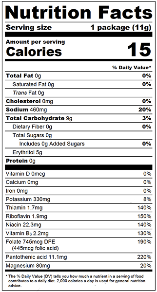 Nutrition Facts