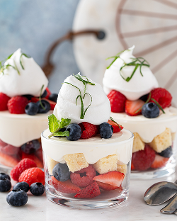 Discover end-to-end resources & solutions