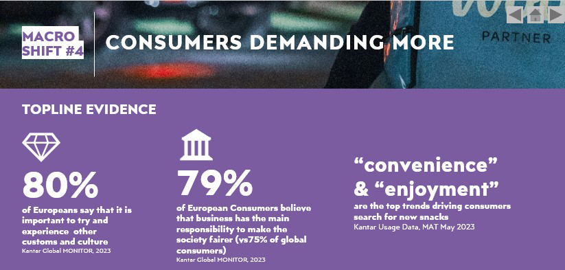 Macro shift #4 Consumers demanding more