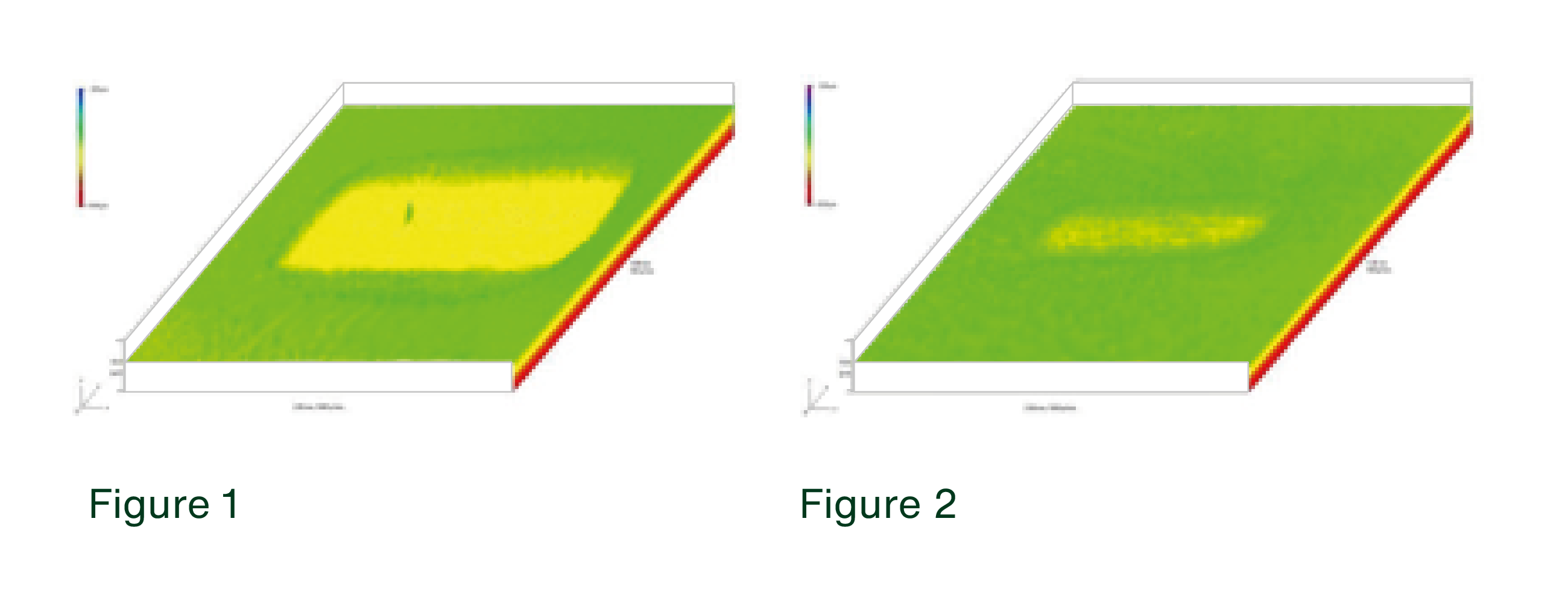 perfad modifier graph