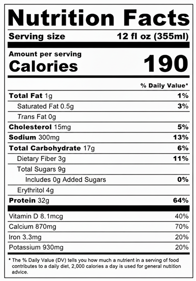 Ultra-Filtered, Double Chocolate Protein Shake nutritional information