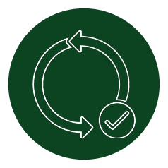 Develop products more effectively