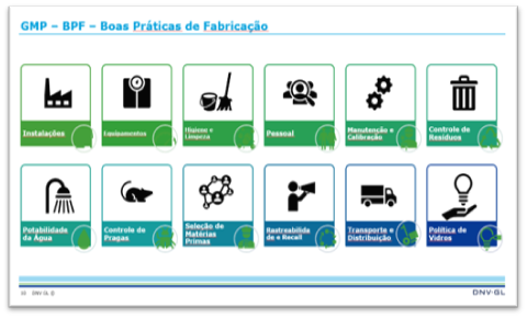 FSQR Prerequisite program (Pt_BR)