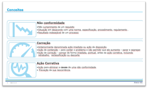 FSQR Root cause analysis(Pt_Br)